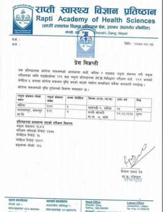 बर्दियाकाे बाँसगढीमा पहिलोपटक कोरोना संक्रमण पुष्टी