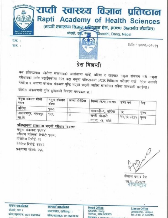 बर्दियाकाे बाँसगढीमा पहिलोपटक कोरोना संक्रमण पुष्टी