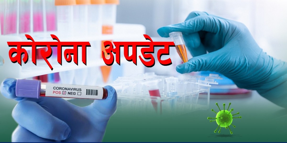 दिन प्रतिदिन बढ्दाे क्रममा  काेराेना स‌ंक्रमण, सं‌क्रमितकाे संख्या १४ सय नाघ्यो