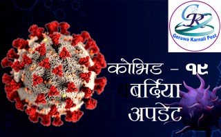 बर्दियामा एकैदिन २८ जना थपिए, काेराेना संक्रमित ४१ पुगे